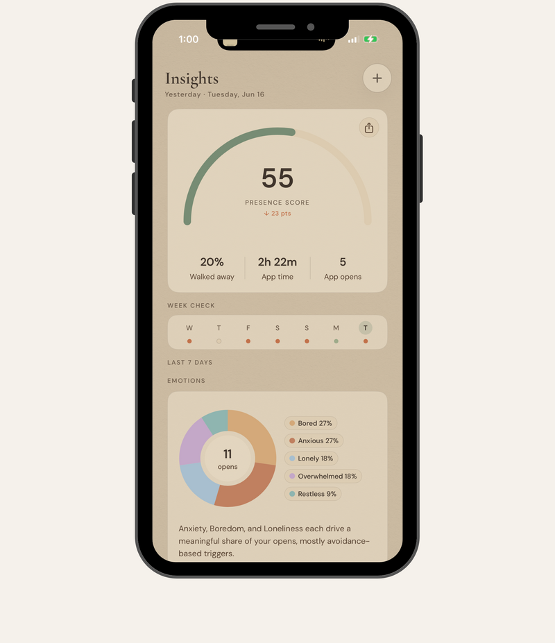 Glowlock insights showing presence score, app time, and the emotions behind your opens